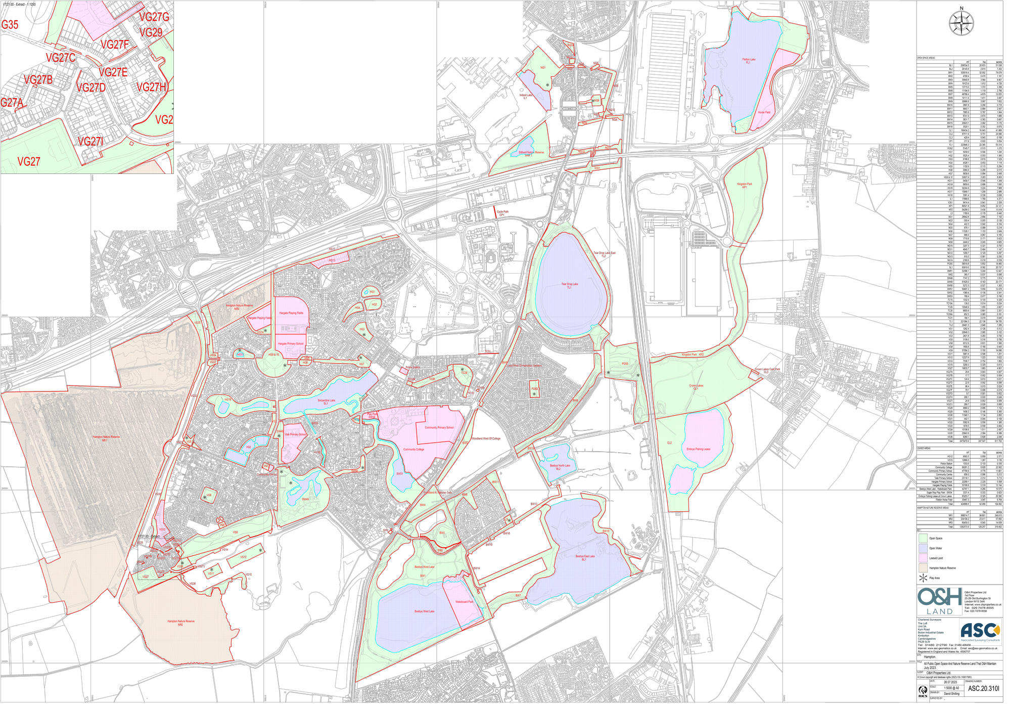 Hampton Estates Managed Area Plan